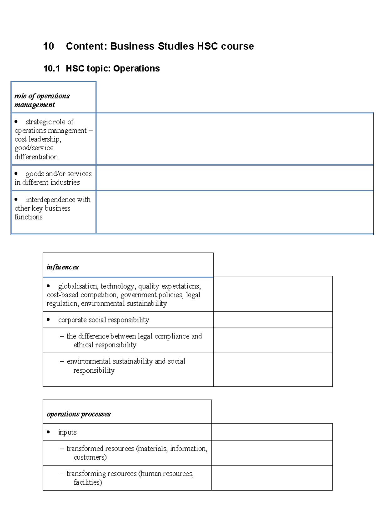 Business studies st6 syl - 10 Content: Business Studies HSC course 10 ...
