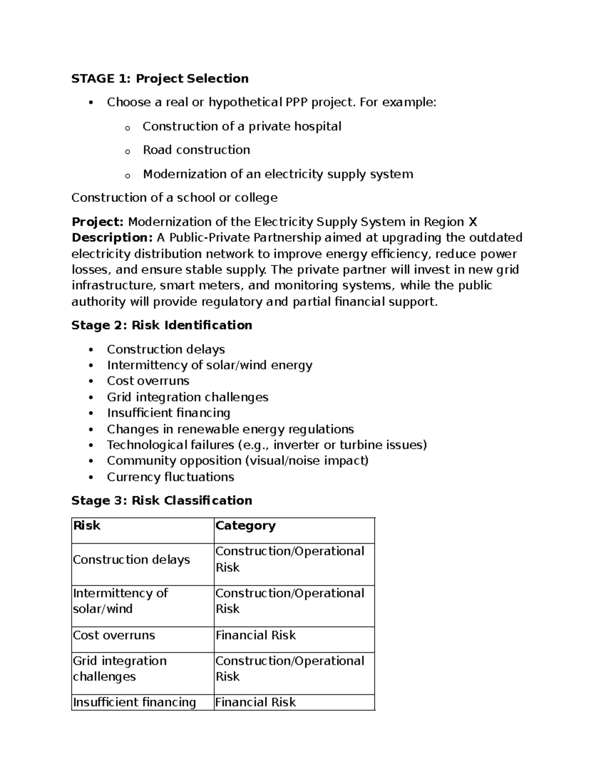 PPP Risk Type and Allocation: Modernization of Electricity Supply ...