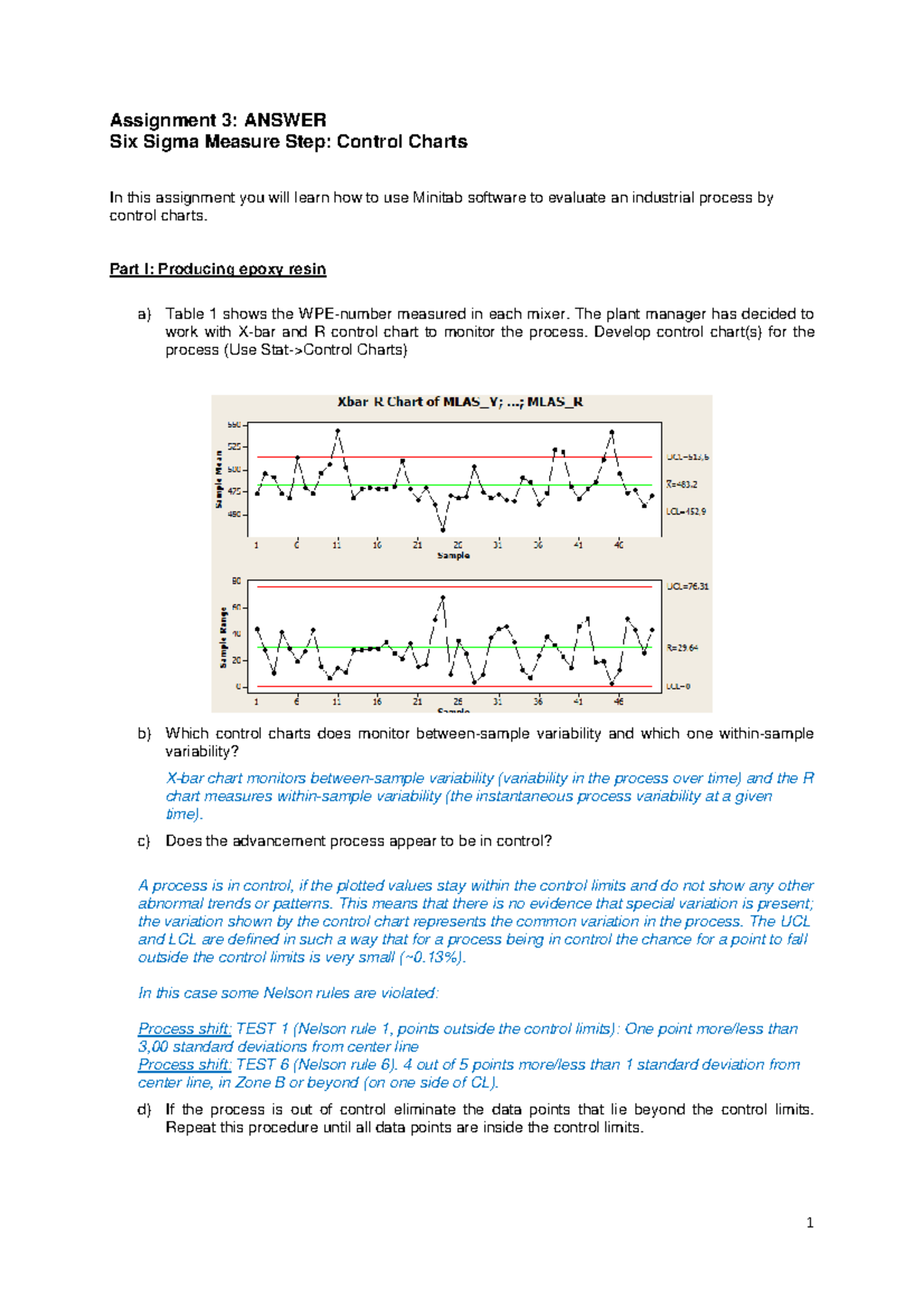 Assignment 3: Six Sigma Control Charts for Process Monitoring - Studeersnel