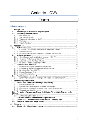 CDM geriatrie - CDM levels kort uitgelegd - CDM / cognitive ...