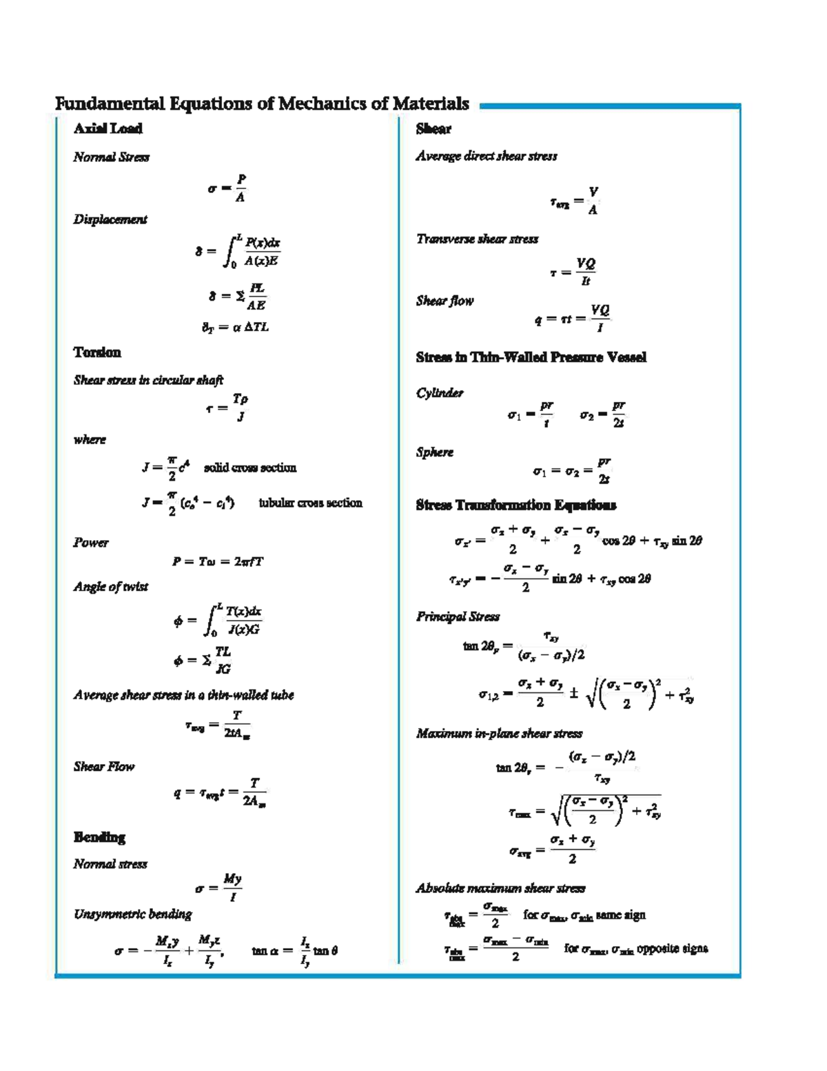 CIVE 204 Final Exam Formula Sheet for Quick Reference - Studocu