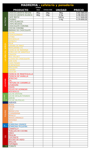 Intro Lab Chart 8 Student Protocol - ठ⃚ ठ⃚ INTRODUCTION TO LABCHART 8 ...