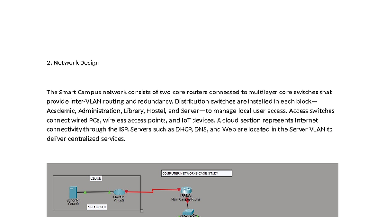 CN Case Study: Smart Campus Network Design and Configuration - Studocu