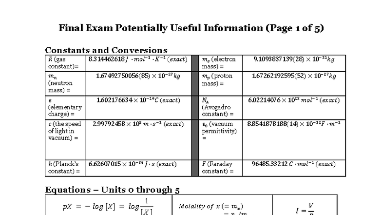1751 Final Exam Equation Sheet: Constants & Conversions - Studocu
