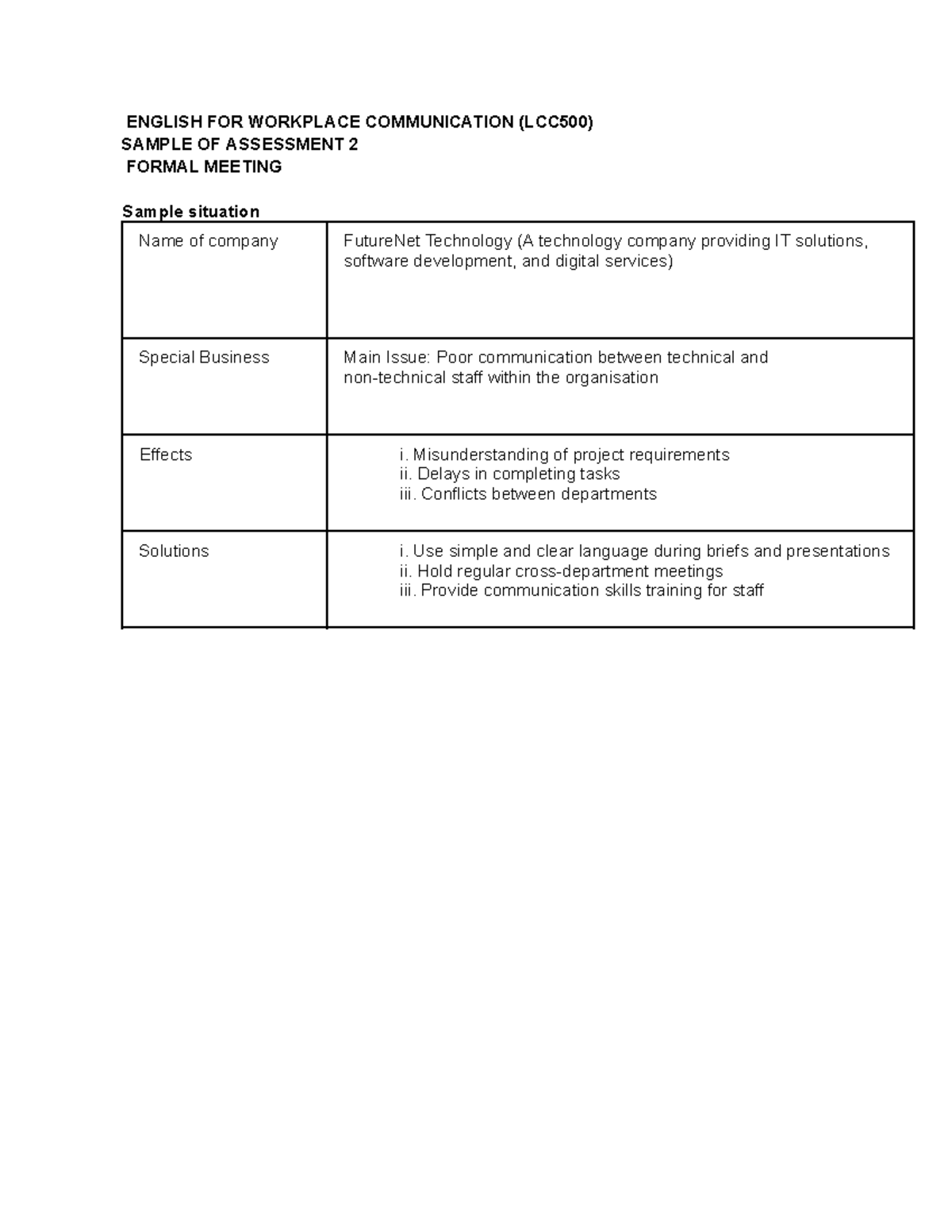 Formal Meeting - Assessment - ENGLISH FOR WORKPLACE COMMUNICATION ...