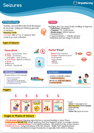 PEDS Pain Scale - Pain Scale Assessment Pediatrics: Assessment Cries ...
