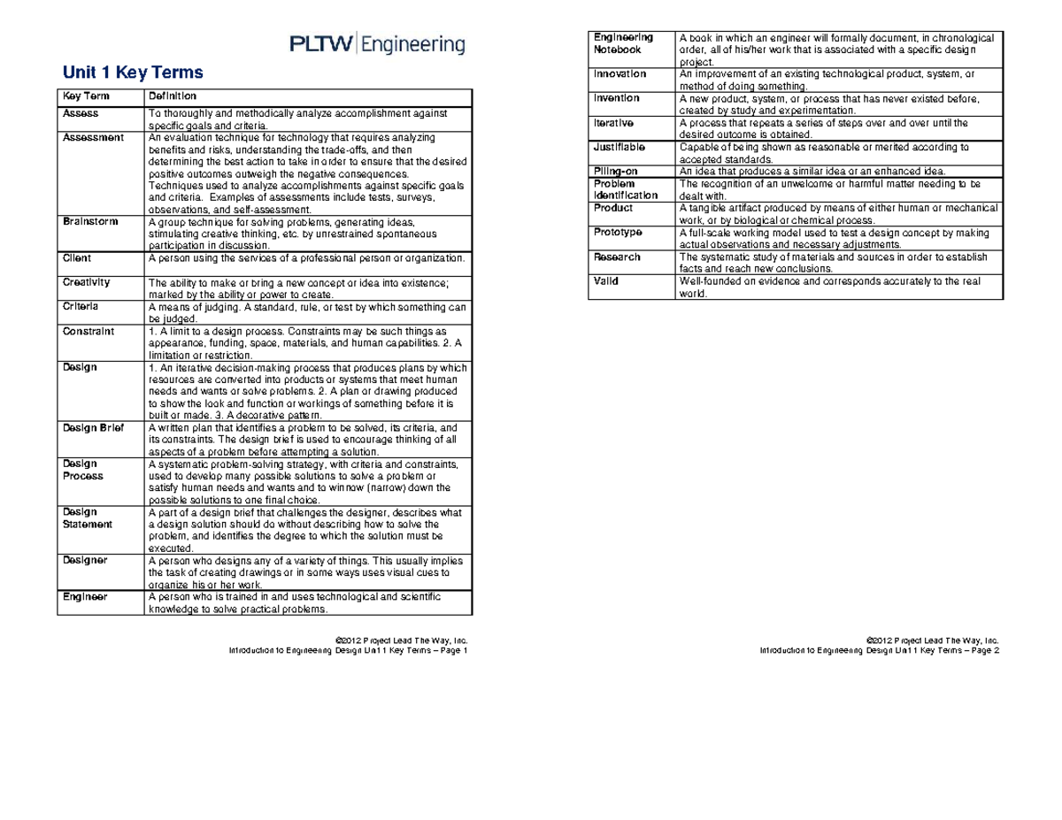 IED Unit 1 Key Terms: Definitions and Concepts in Engineering Design ...