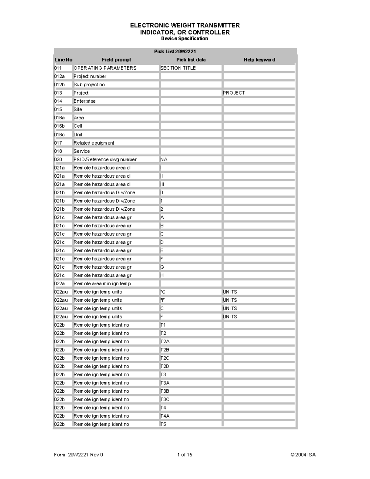 20W2221 Pick List - Hoja de especificacion isa s20 - INDICATOR, OR ...