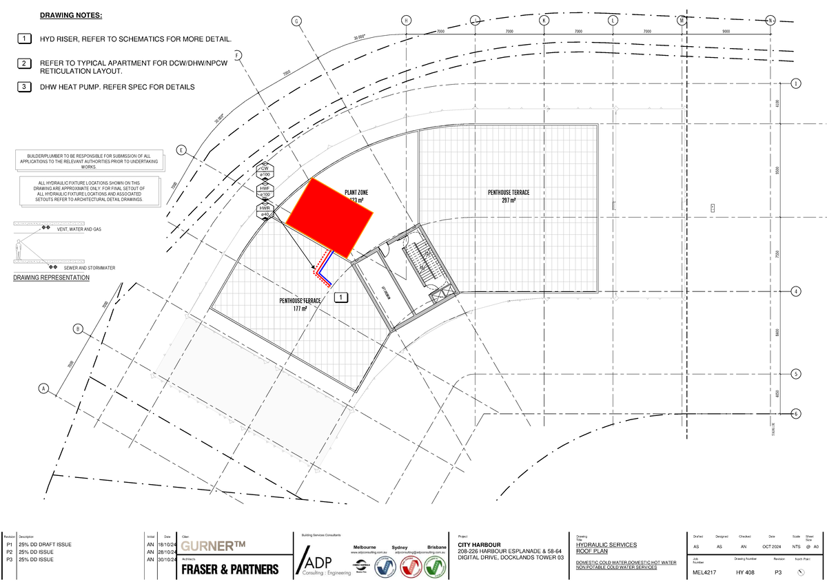 HY12ADP 20241030 MEL4217 HY Hydraulic Services Roof Plan P3 - Studocu
