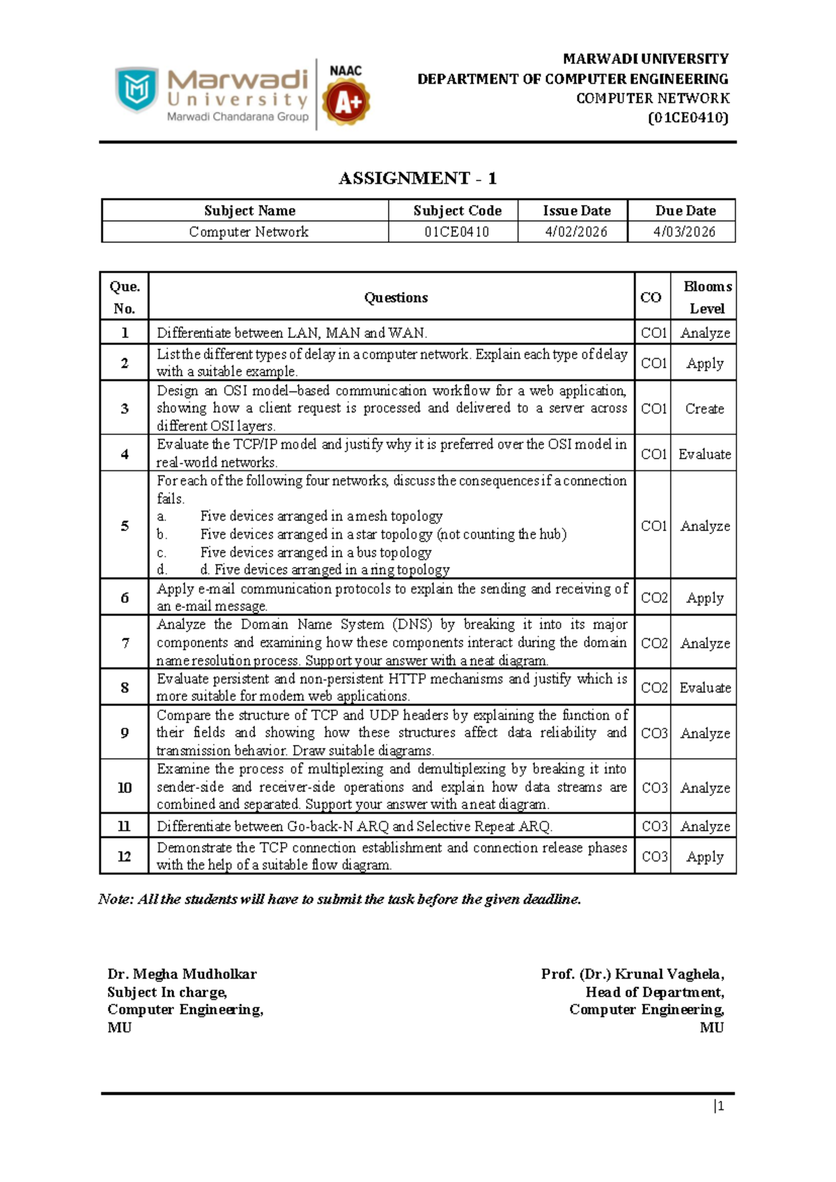 Computer Network Assignment 1 (01CE0410): Key Concepts & Analysis - Studocu