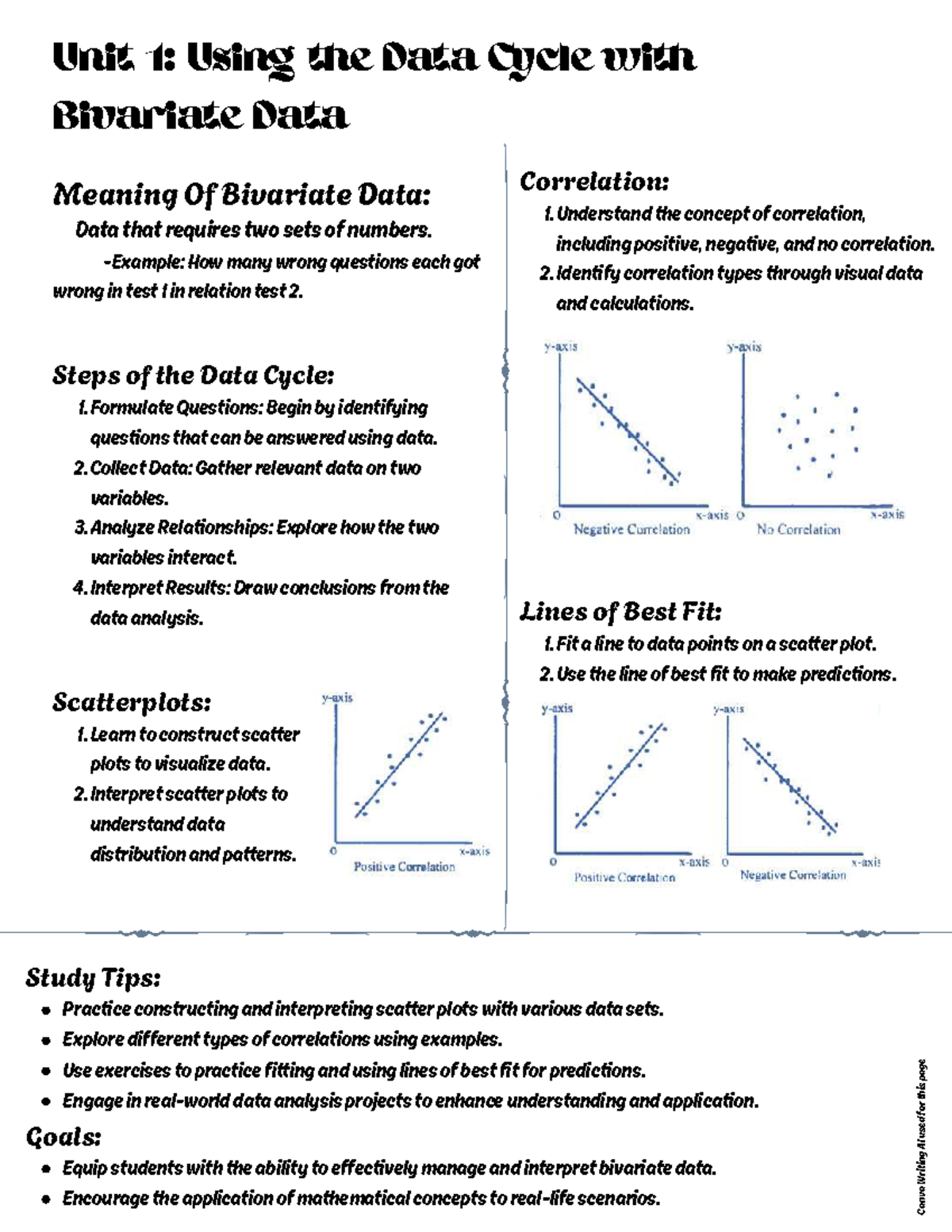 Analyzing and Interpreting Linear Functions: Insights and Techniques ...