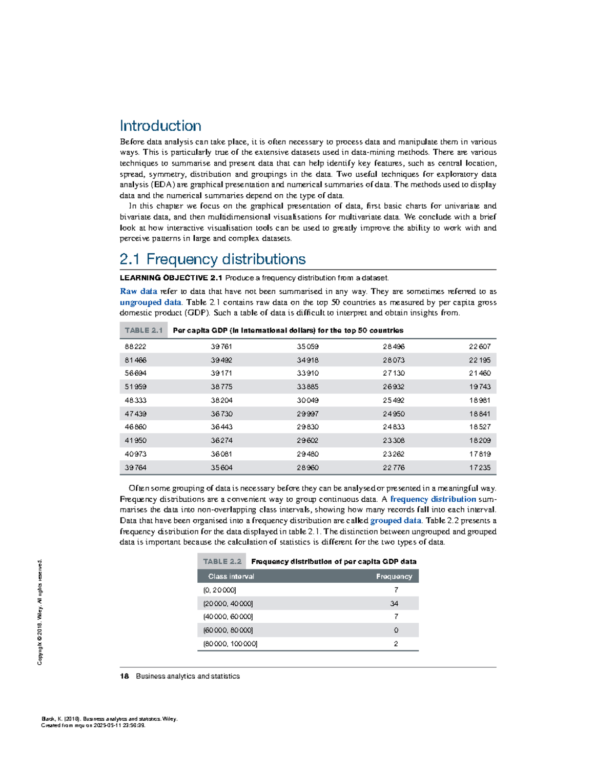 Business Analytics and Statistics - (2 Data Visualization Techniques ...