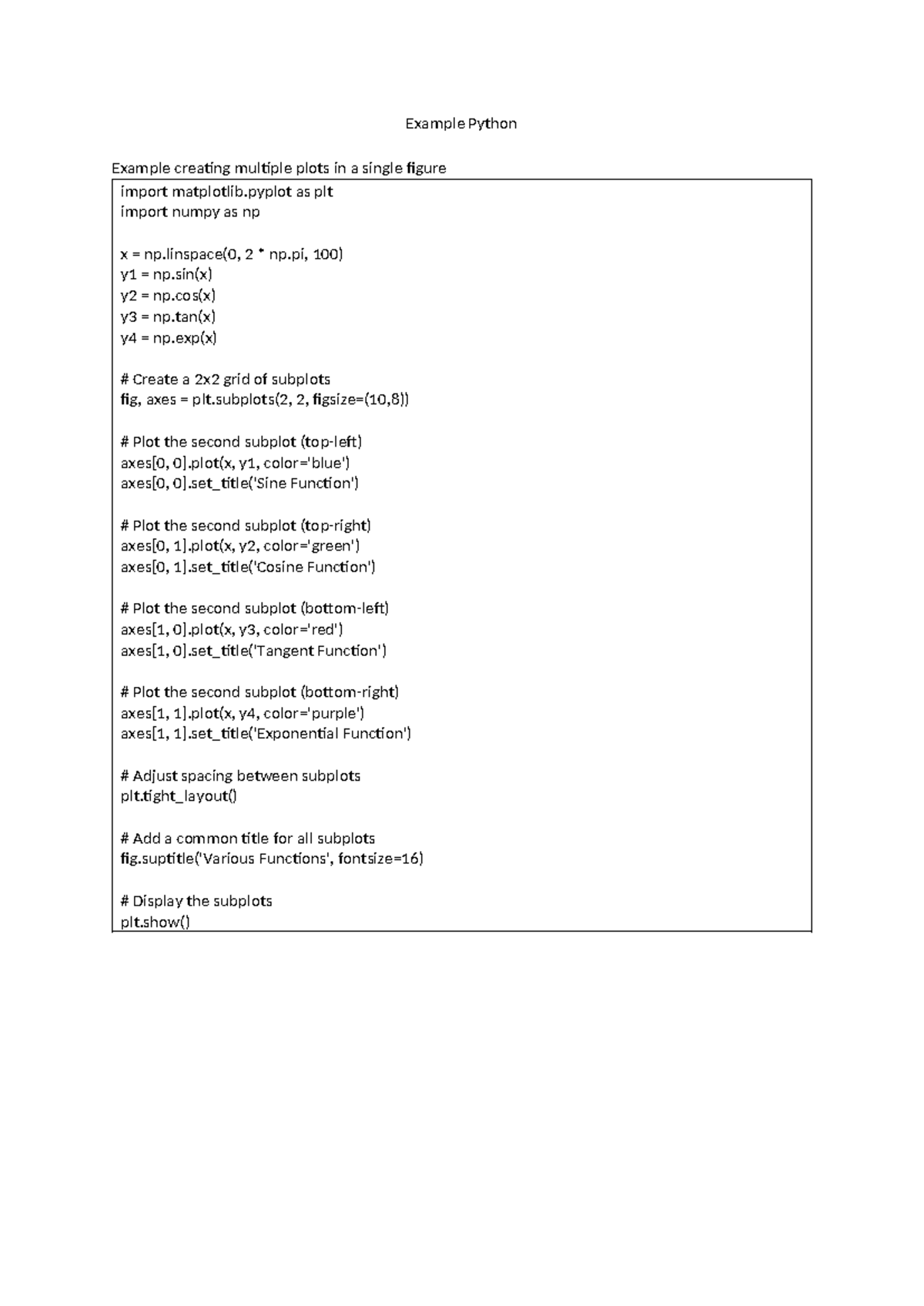 Python Lab Exercise 4: Plotting Functions, Games, and Calculator - Studocu