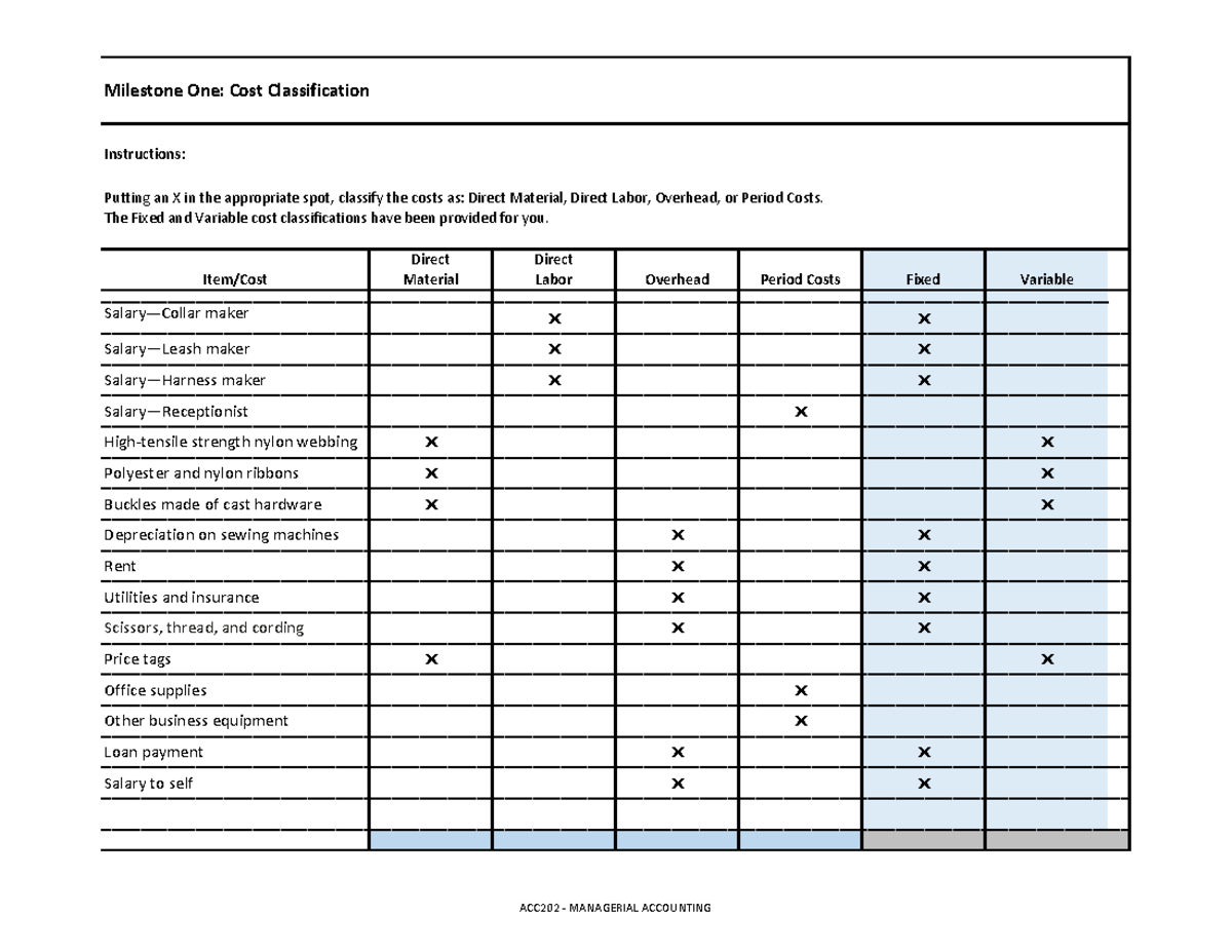 ACC202 - Milestone One: Cost Classification Guide - Studocu