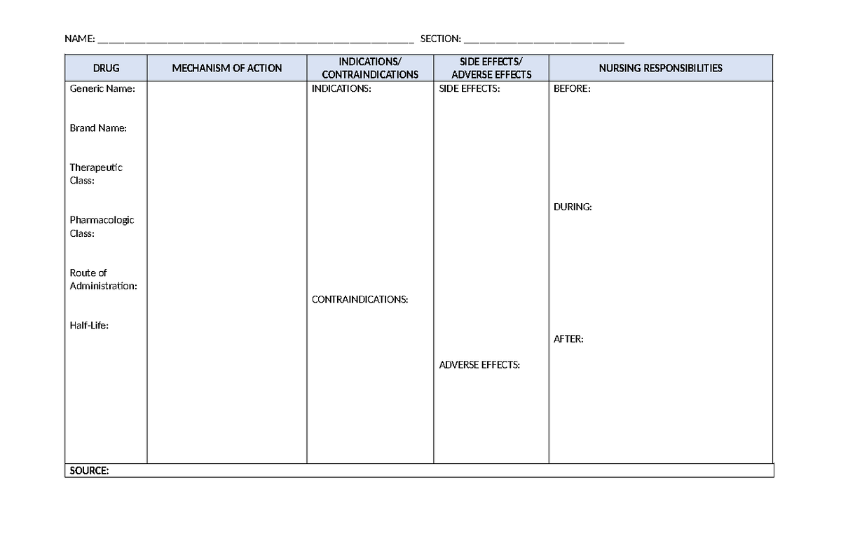DRUG Study Template - Nursing - NAME