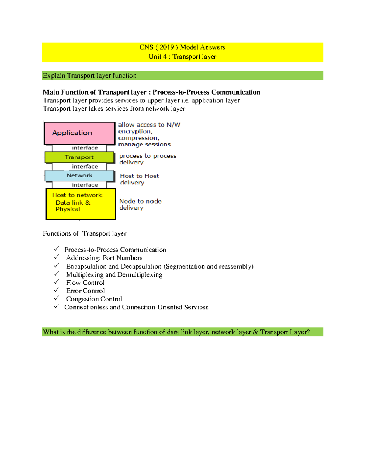 CNS - Unit 4 Model Answers: Functions of the Transport Layer - Studocu