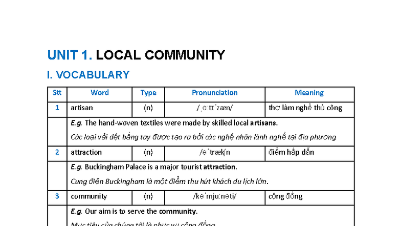 UNIT 1: LOCAL COMMUNITY VOCABULARY & PHRASES (NNHBBVTFVRRDC) - Studocu