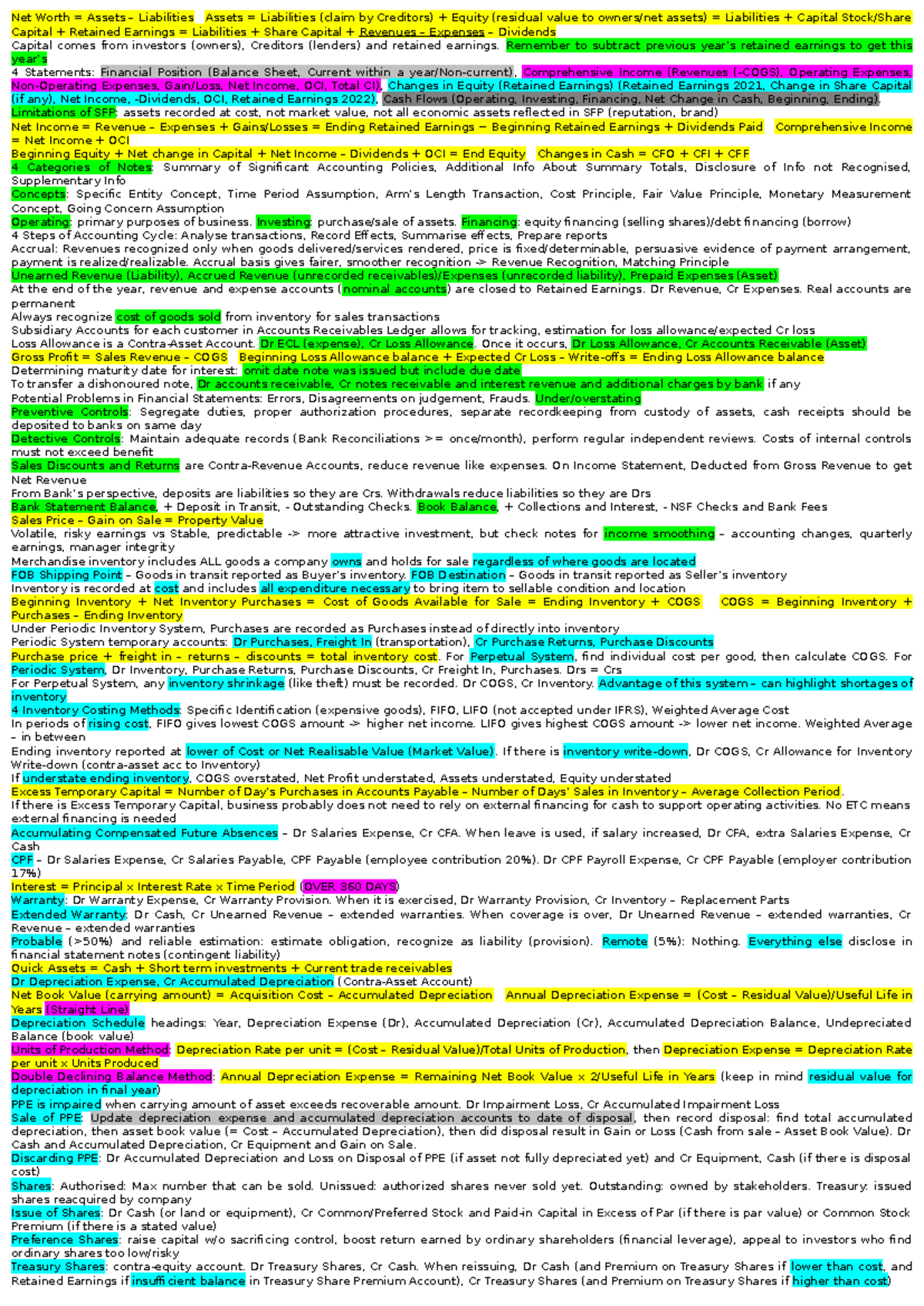 ACC1701_Midterm Cheat Sheet: Financial Statements & Accounting ...