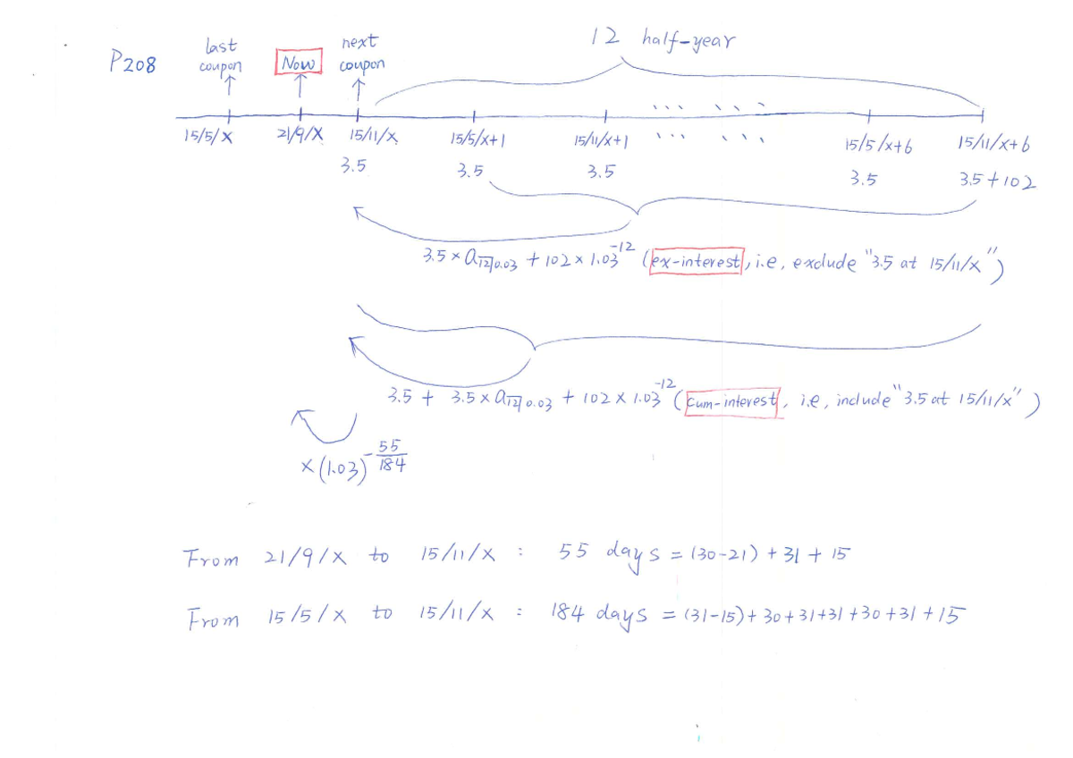 Section+5 - Additional lecture slides - ACTL10001 - last next 12 P208 ...