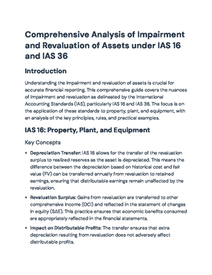 Understanding Intangible Assets: A Comprehensive Guide to IAS 38 ...