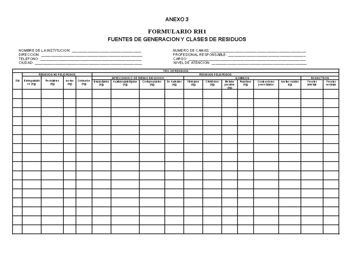 Formato RH1 KIWI: Registro de Generación de Residuos Hospitalarios ...