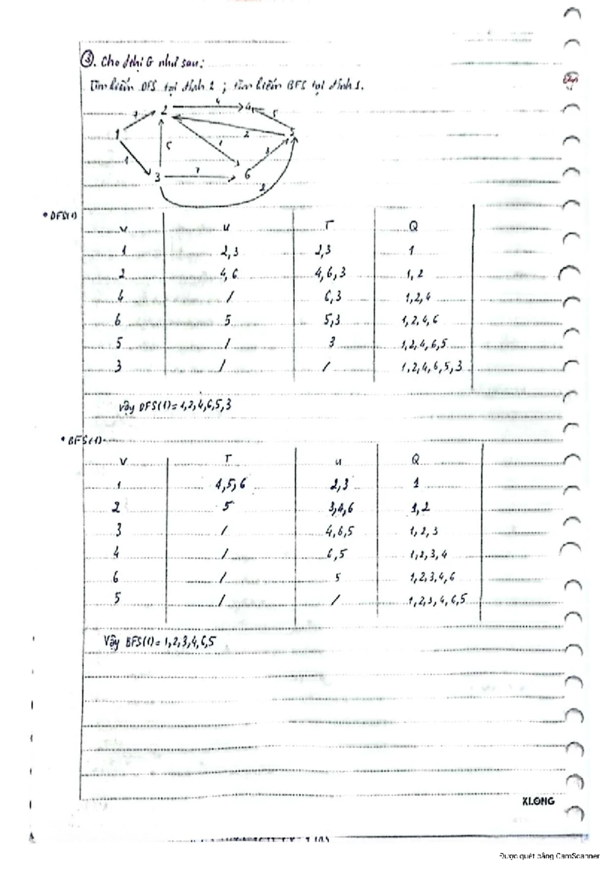 BFS(1) Analysis and Techniques: Final Exam Review Notes - Studocu