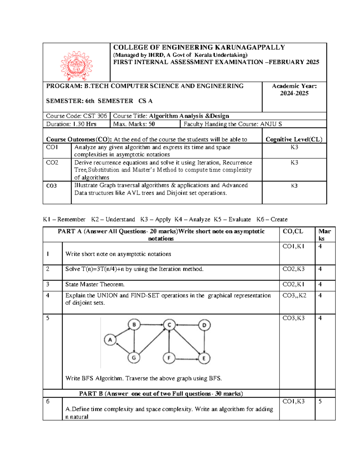Question Paper Format new - COLLEGE OF ENGINEERING KARUNAGAPPALLY ...