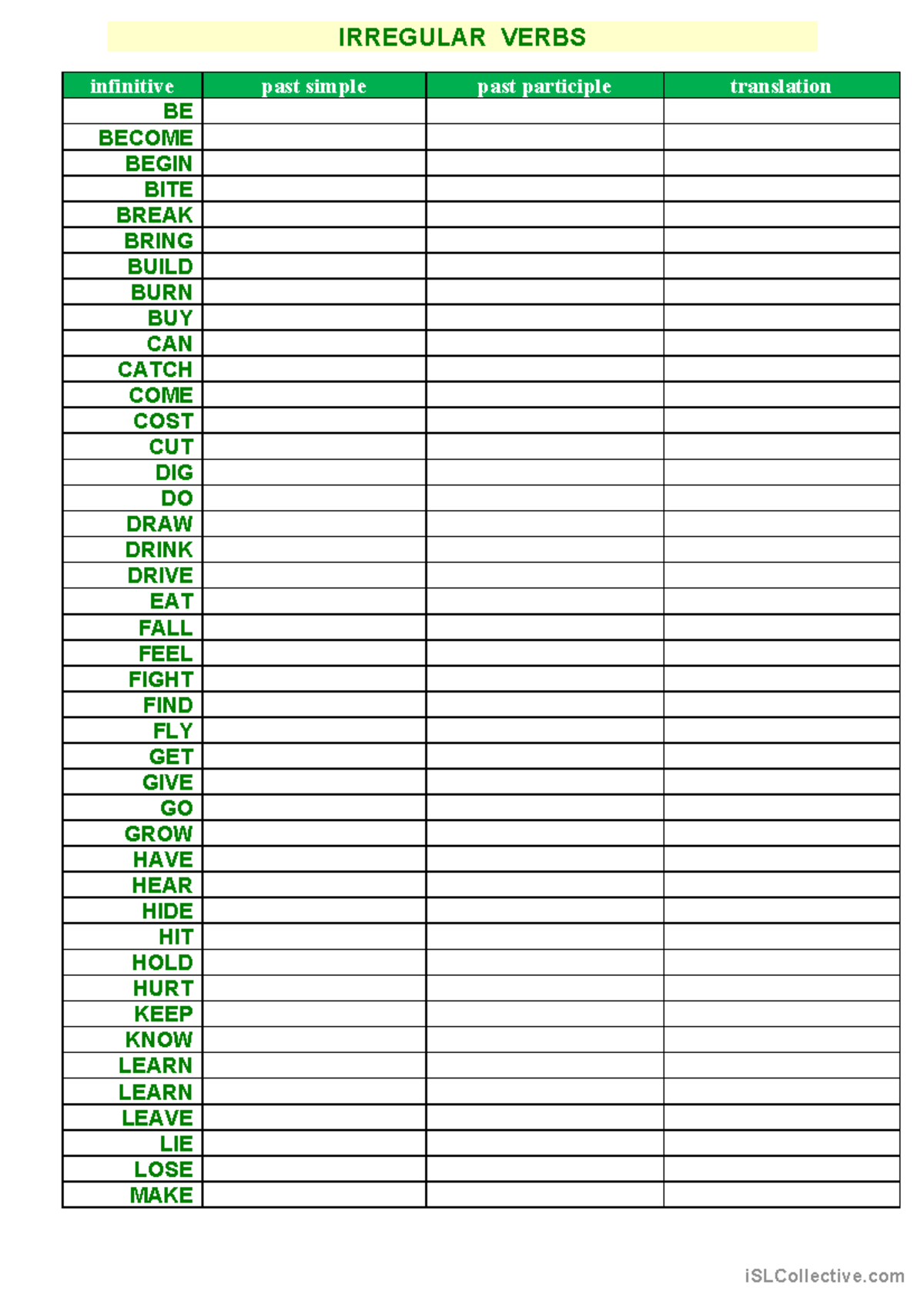 Irregular Verbs Exercise - Past Simple & Participle Forms - Studocu