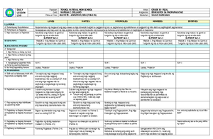 Relieving Form - aehtt - Republic of the Philippines Department of ...