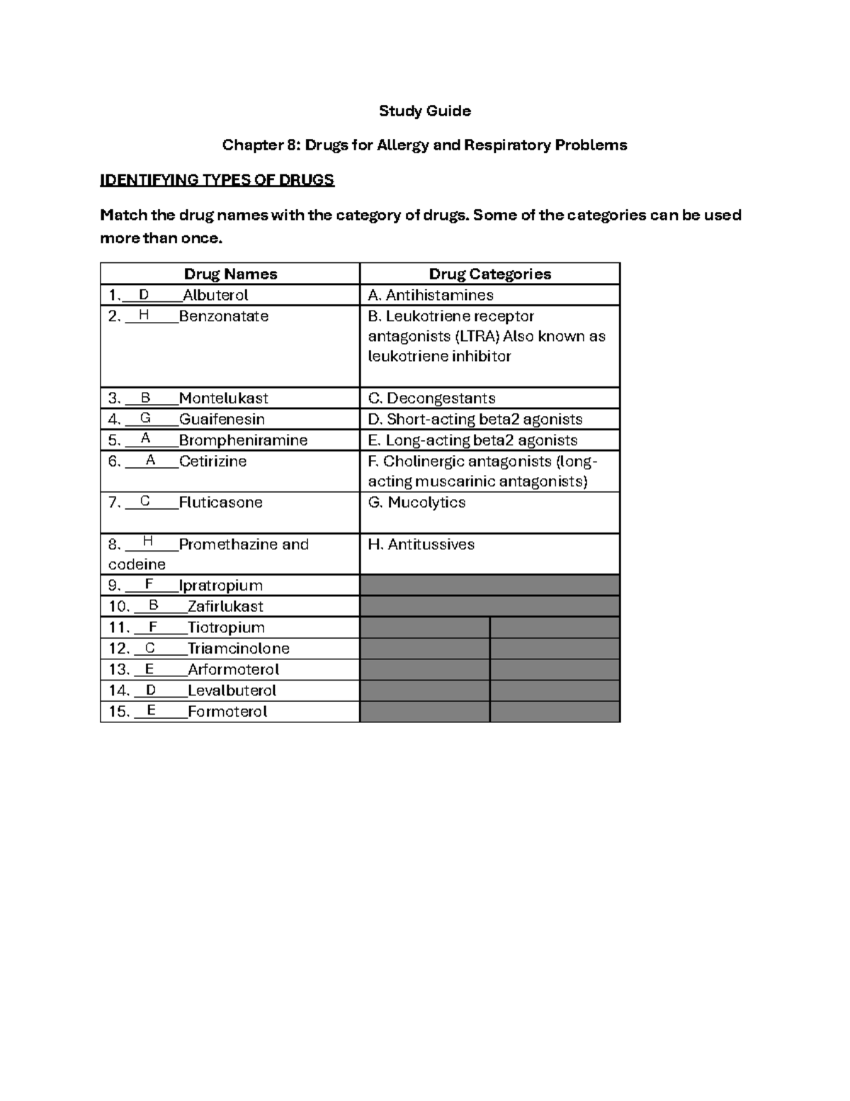 Chapter 8 Study Guide: Allergy & Respiratory Drugs Overview - Studocu