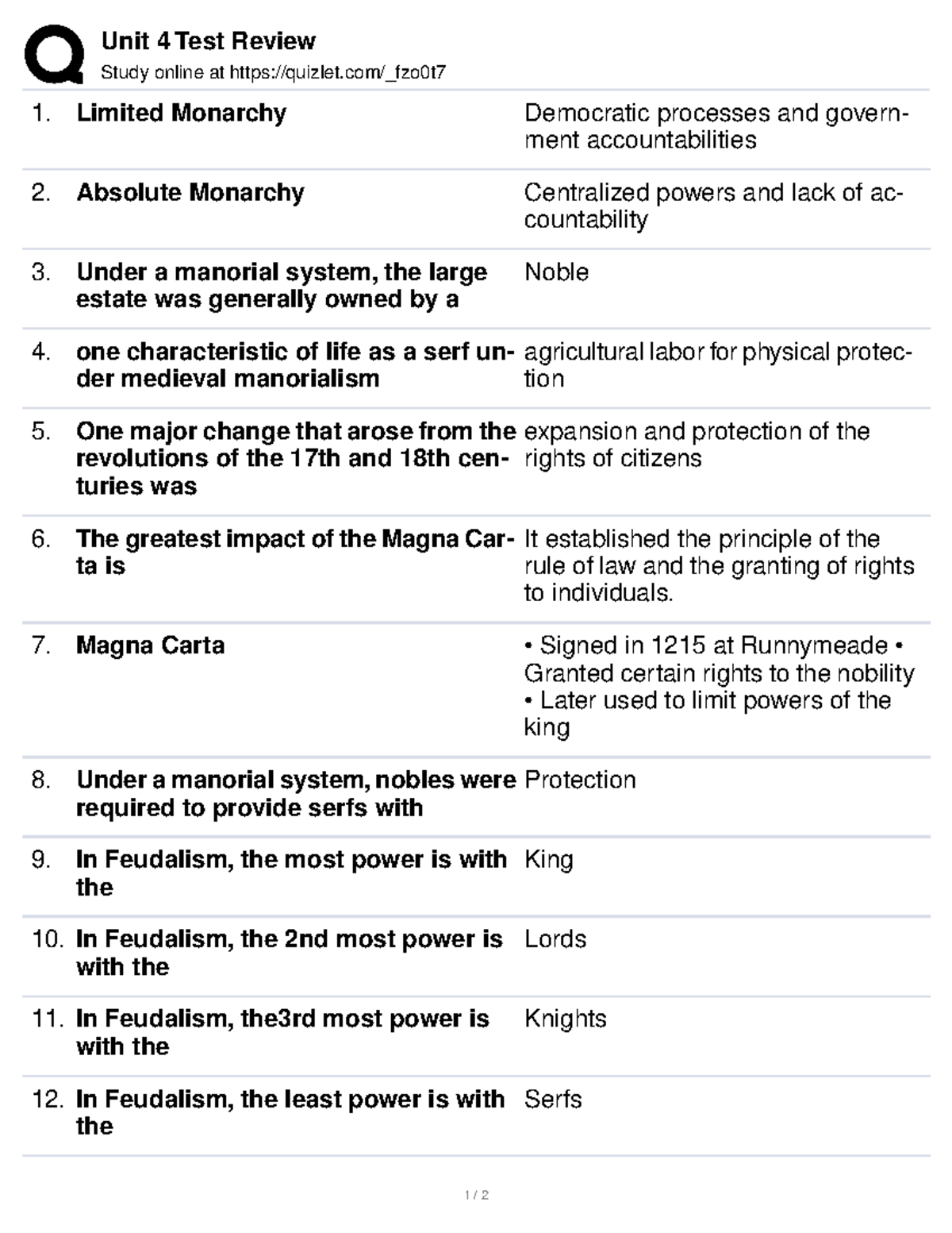 Unit+4+Quizlet+Test+Review - Unit 4 Test Review Study online at quizlet ...