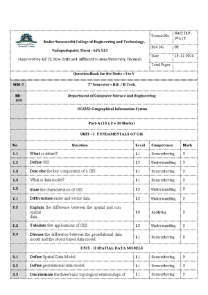 Geographical Information System - OGI352 - Studocu