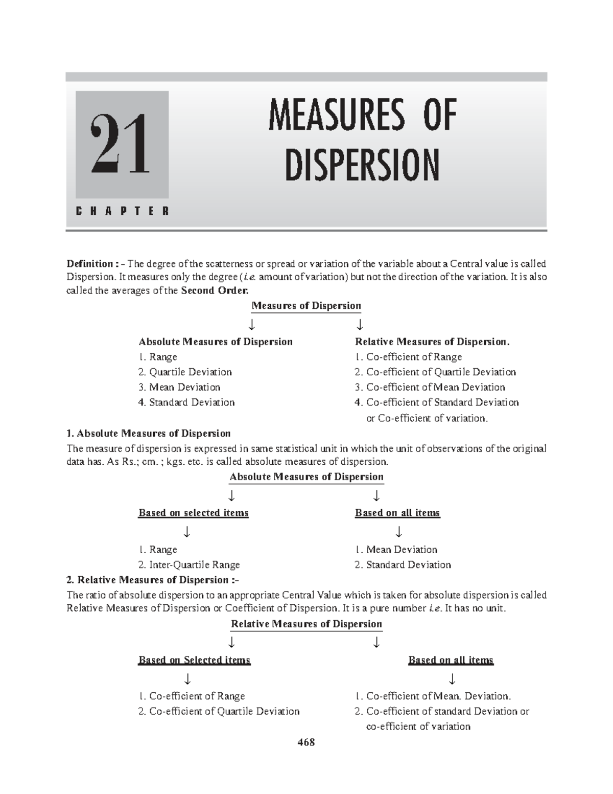 Measures of Dispersion: Understanding Absolute and Relative Variability ...