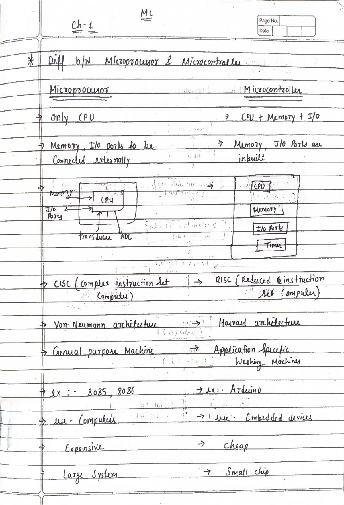 MC Ch-1&2 - Lecture Notes on Microprocessors and Microcontrollers - Studocu