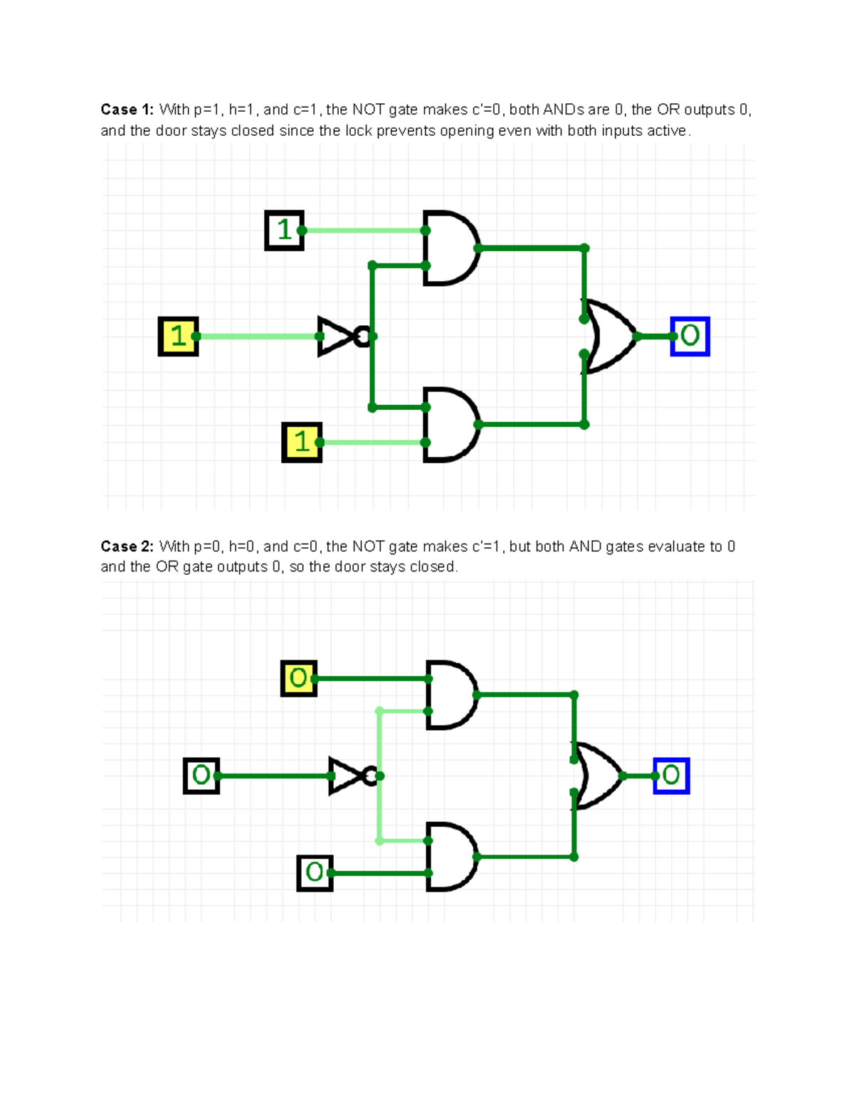 Practice Circuits: Analyzing Logic Gates in Door Mechanisms (2b) - Studocu
