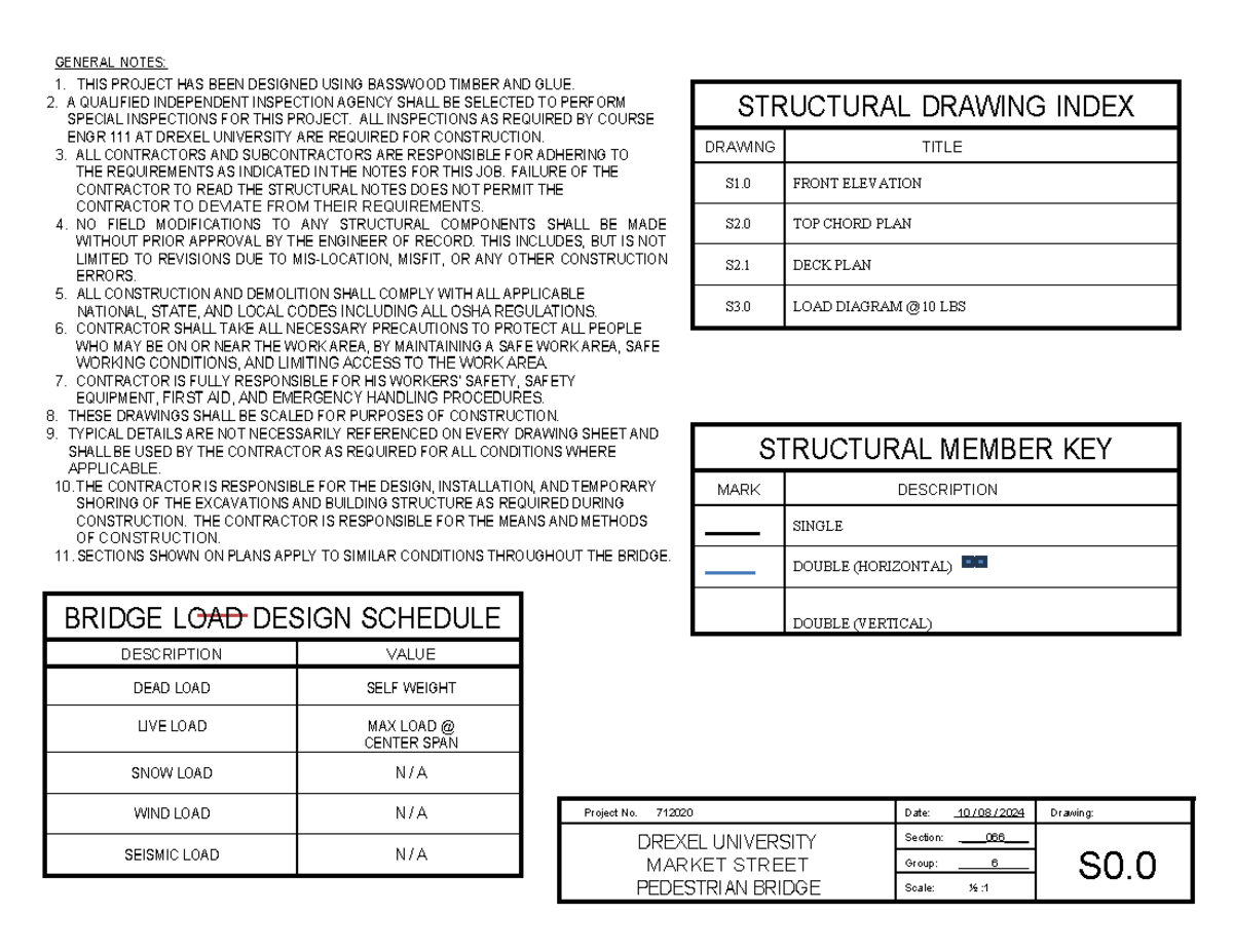 Bridge Design Lab Project ENGR 111 at Drexel University - Studocu