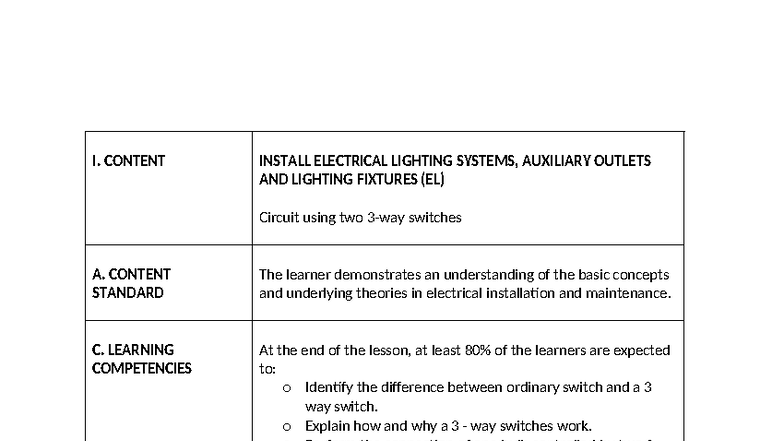 EL 441251080 Lesson Plan: Electrical Lighting Systems & Switches - Studocu