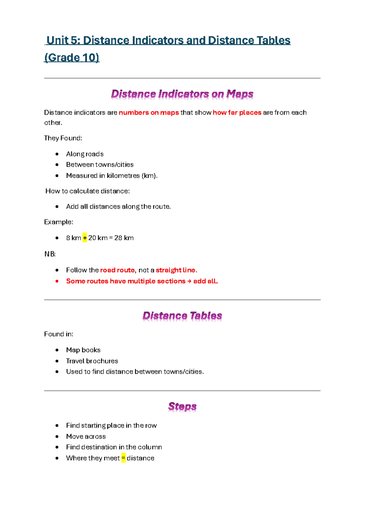 Unit 5: Distance Indicators & Tables (Grade 10 Notes) - Studocu