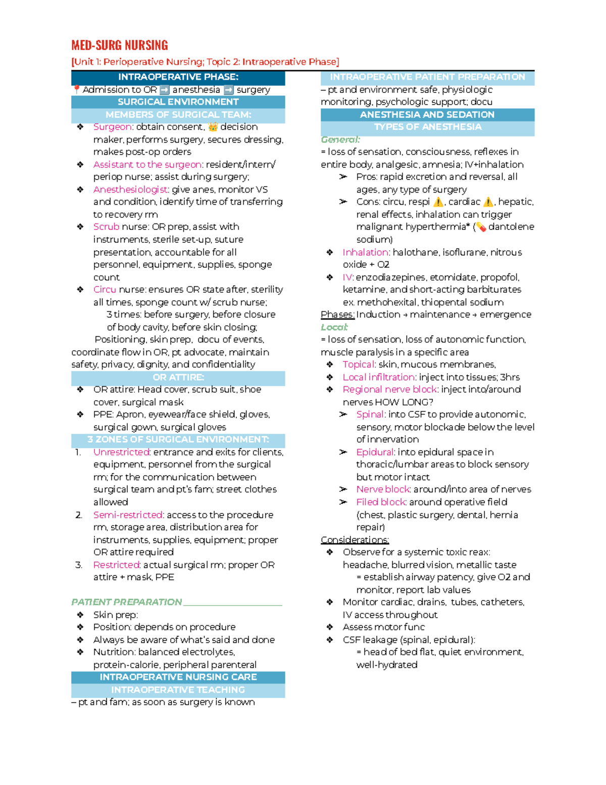 MS-LECNotes 2 - Intraoperative Nursing Overview and Patient Prep - Studocu