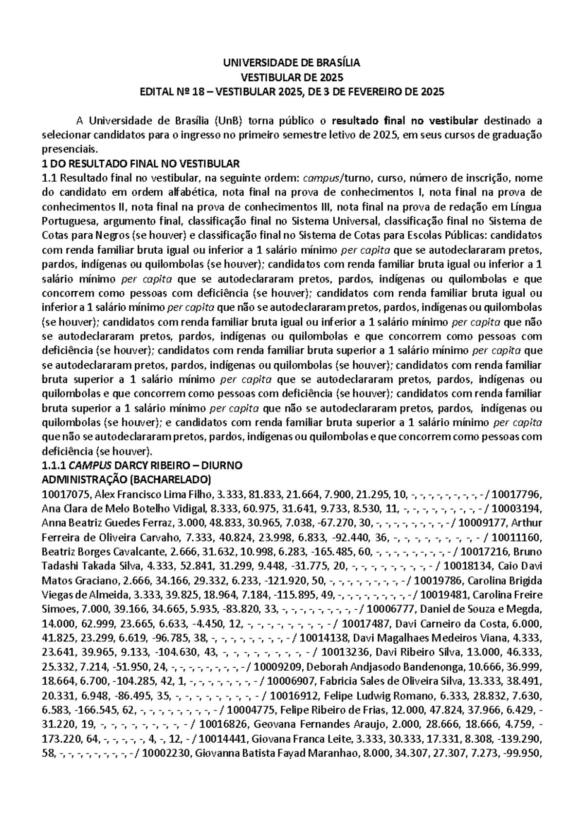 ED 18 VESTUNB 25: Resultado Final do Vestibular 2025 da UnB - Studocu