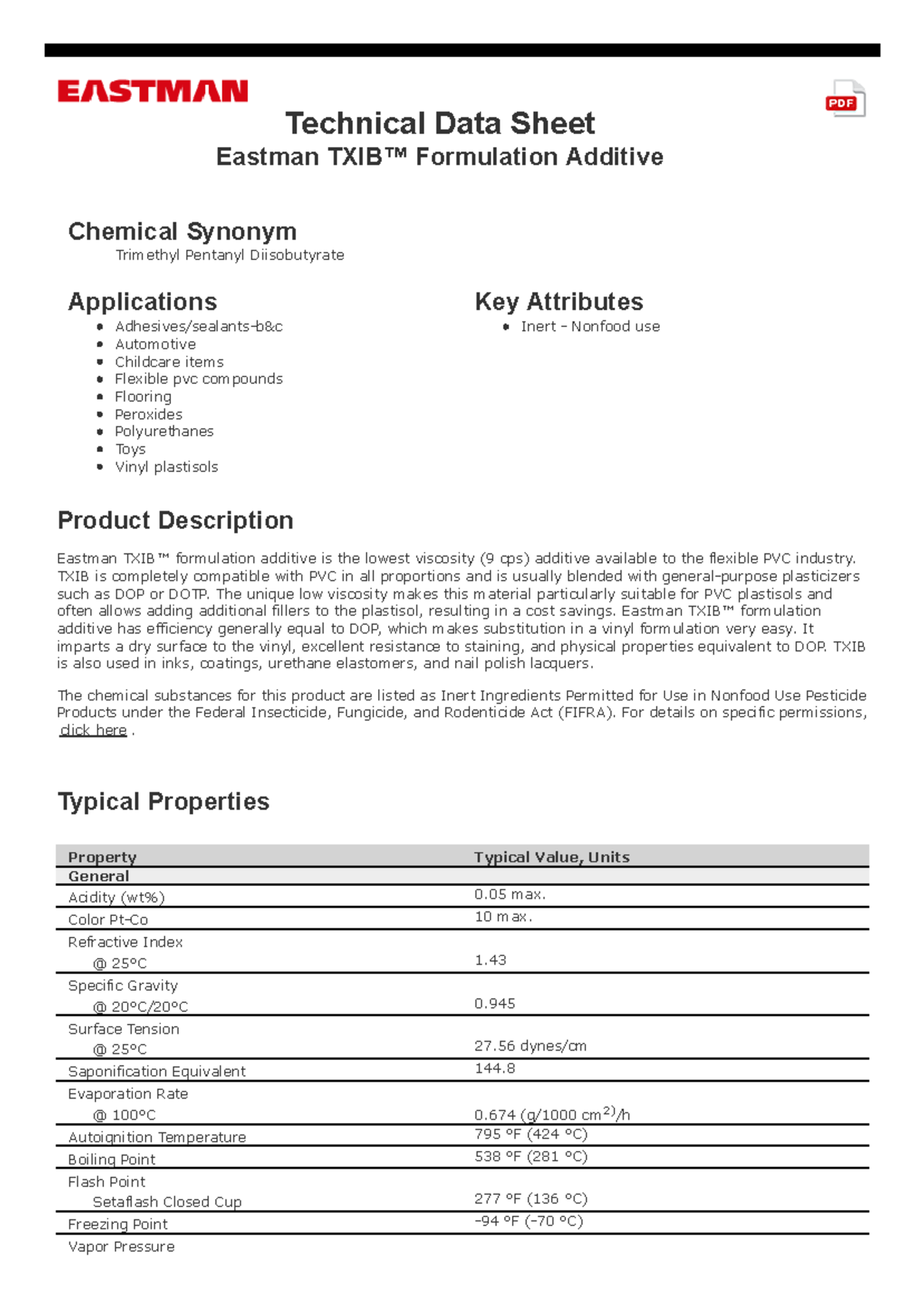 TDS TXIB - Eastman TXIB™ Formulation Additive Overview and Applications ...