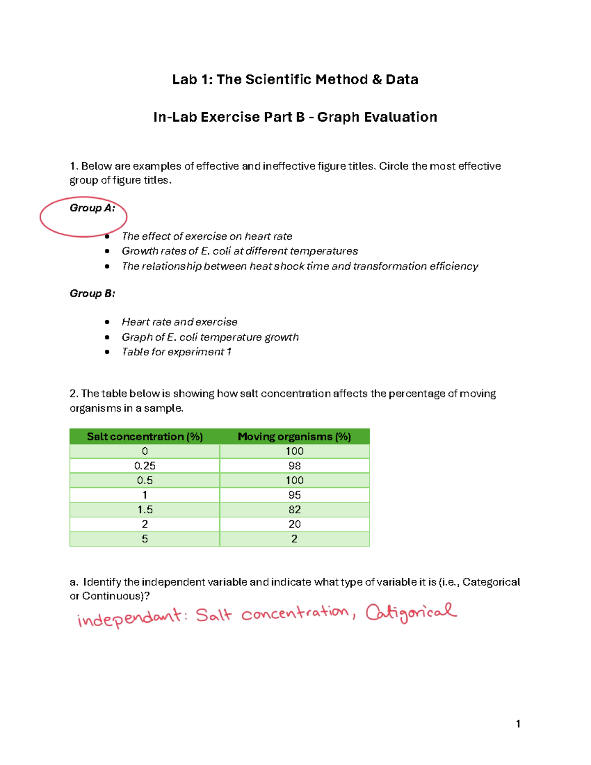Lab 1: In-Lab Exercise Part B - Graph Evaluation and Analysis - Studocu