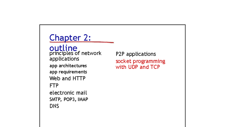 Chapter 2: Principles of Network Applications & Socket Programming ...