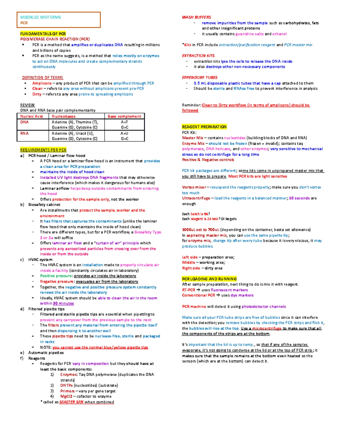 PCR Modifications - notes - PCR MODIFICATIONS PCR today has been ...