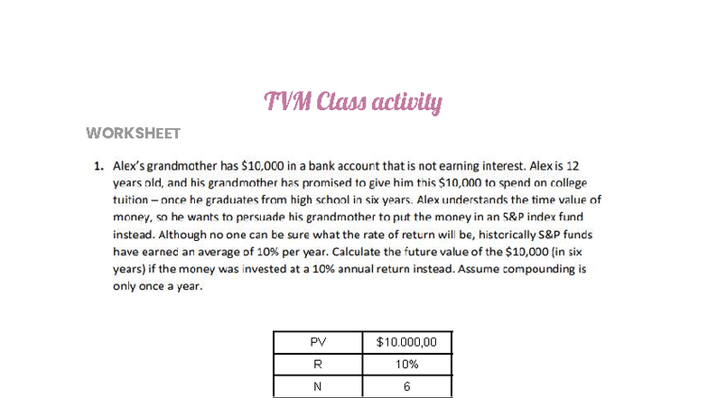 TVM Class activity - TVM Class activity WORKSHEET If the $10,000 is ...