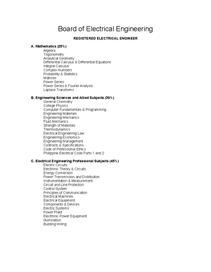 Lecture notes Math - BS Electrical Engineering - Studocu