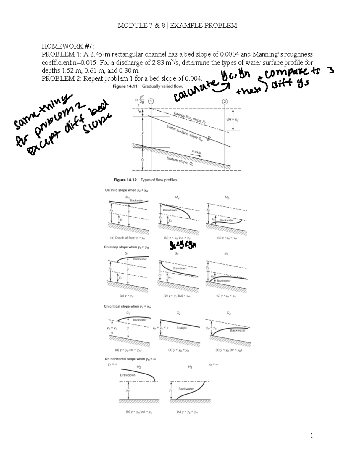 Module 4: Energy & Momentum Problems in Fluid Mechanics - Studocu