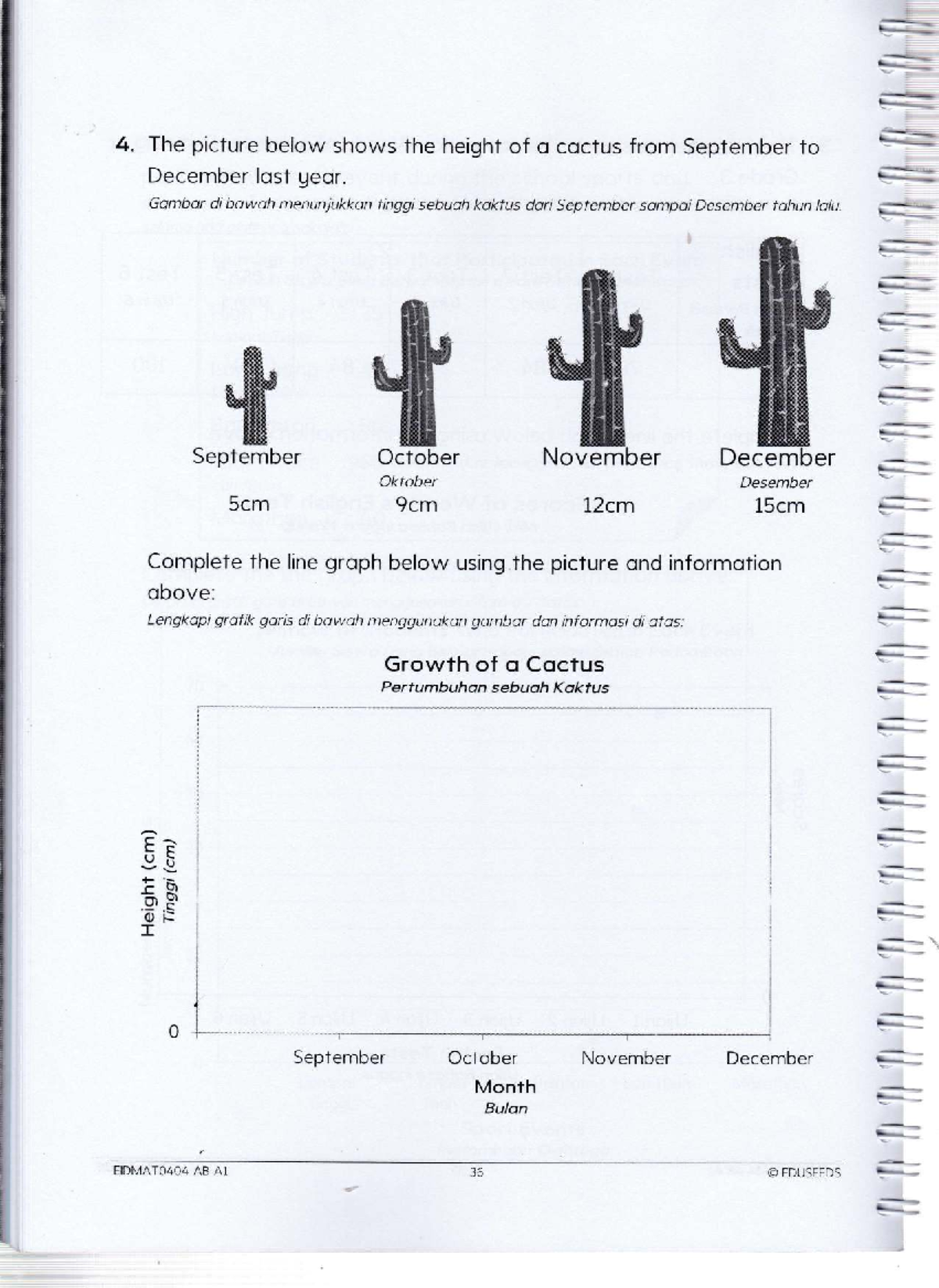 EIDMAT0404 A1: Cactus Growth Line Graph from Sept to Dec - Studocu