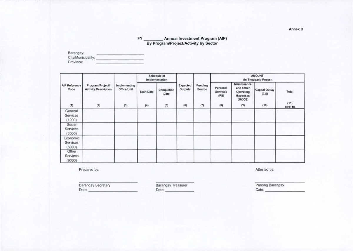 3.1.6. AIP Template - Annex D ________Annual Investment Program (AlP ...
