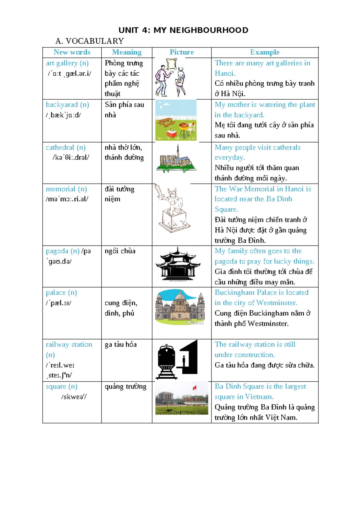 Unit 4: Vocabulary and Grammar Exercises for English 6 (HS) - Studocu